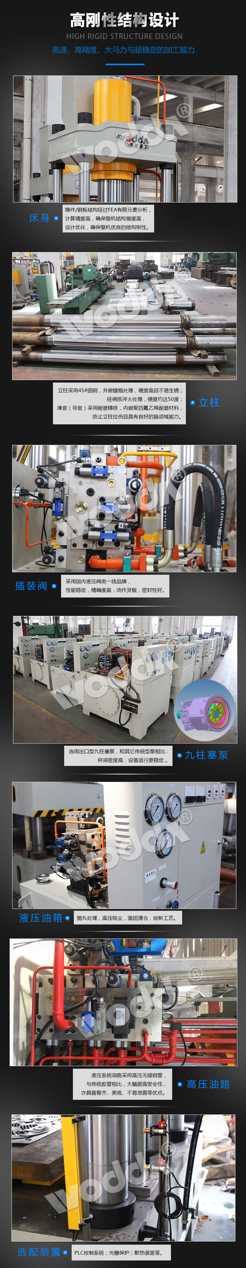 200T三(san)梁四(si)柱液(ye)壓機(ji)