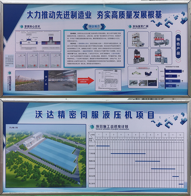 山東(dong)沃達精密(mi)伺服液壓(ya)機項目開(kai)工