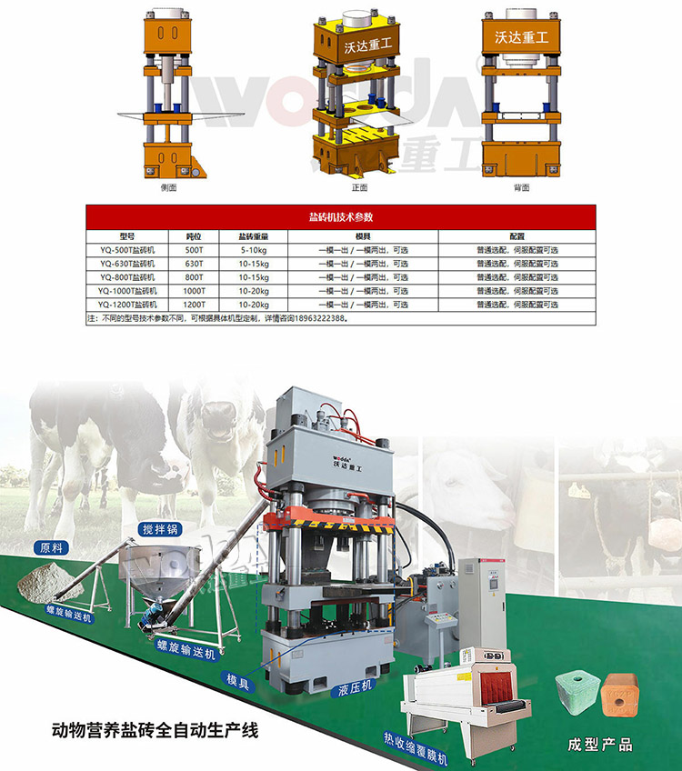 牛羊(yang)舔磚(zhuan)液壓(ya)機參(can)數