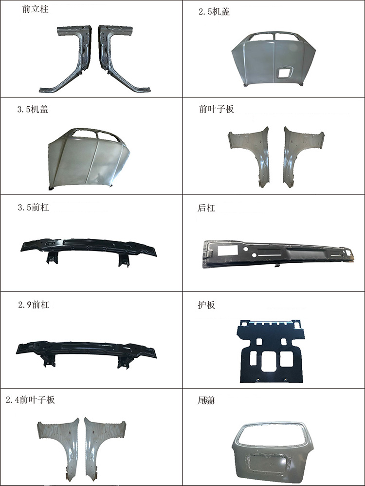汽車钣(ban)金件