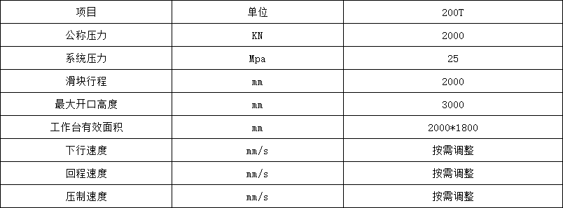 200噸四(si)柱液壓機(ji)參數.png
