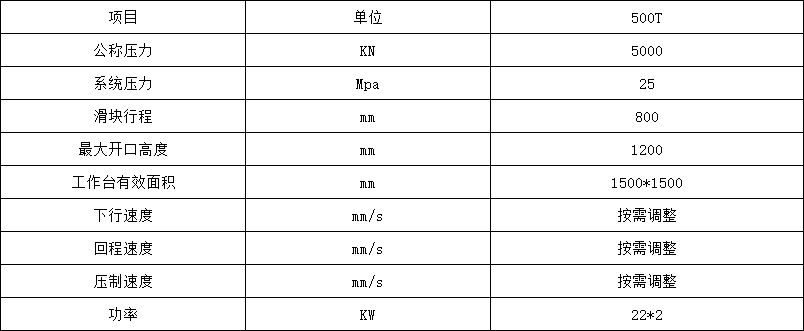 500噸拉伸(shen)機參數(shu) 500噸拉伸(shen)機參數(shu)